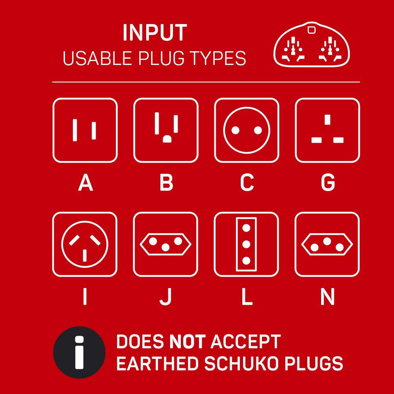 inputs of absolute white Go Travel World to EU Adapter