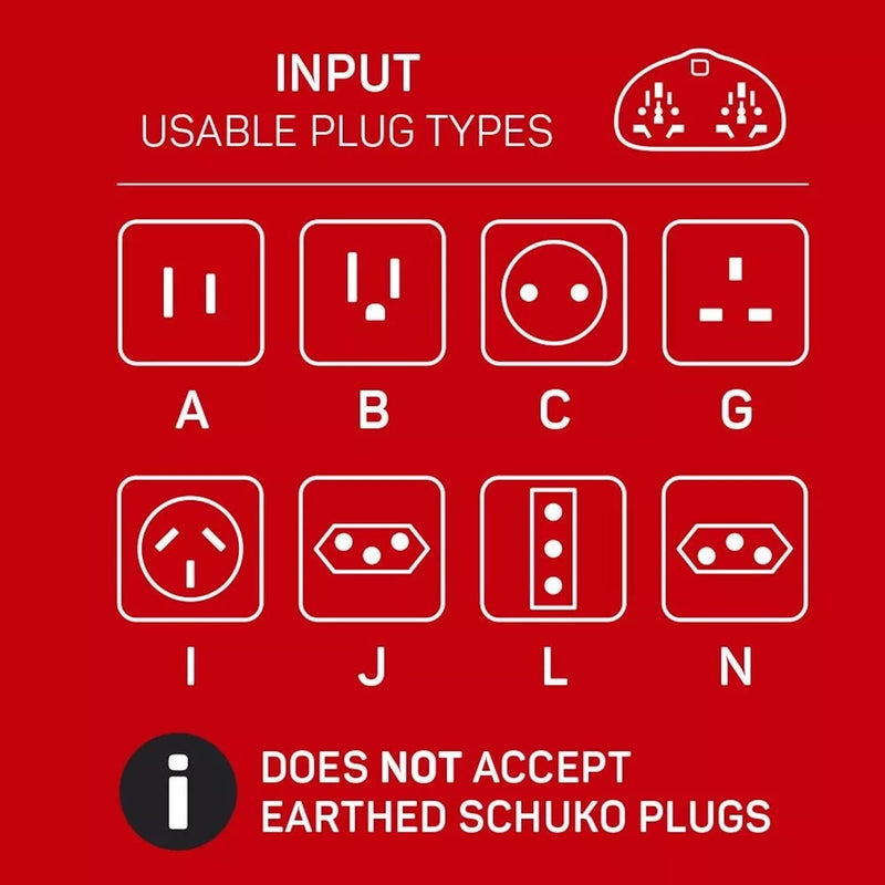 inputs of absolute white Go Travel World to AUS/China Adaptor